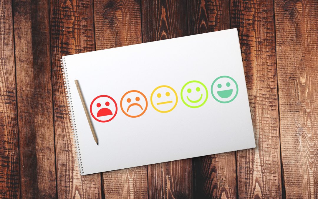 smileys rating scale